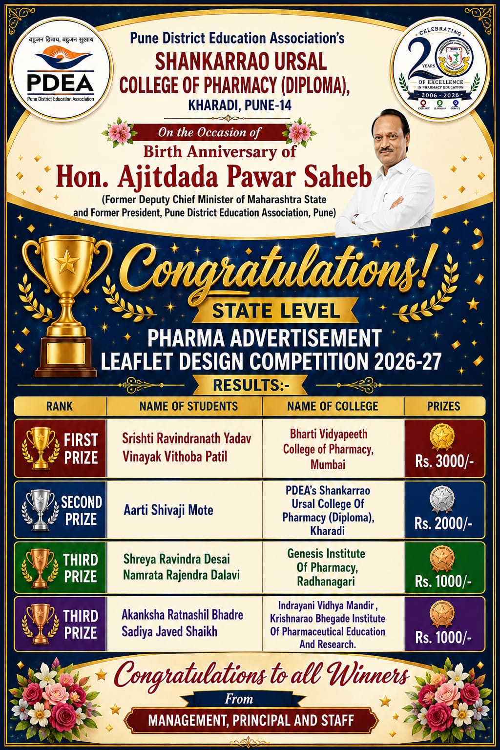 राज्यस्तरीय फार्मा जाहिरात पत्रक (Advertisement Leaflet) डिझाईन स्पर्धे